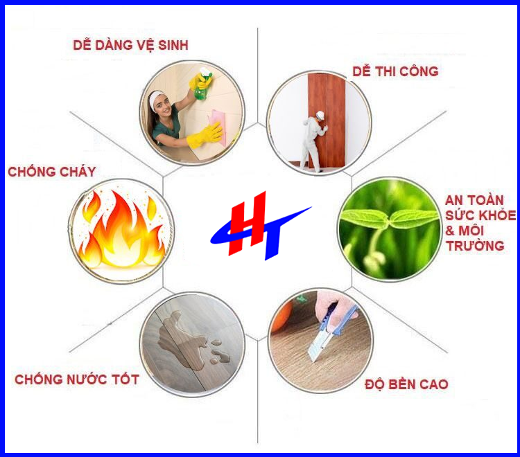 lợi ích của tấm nhựa ốp tường