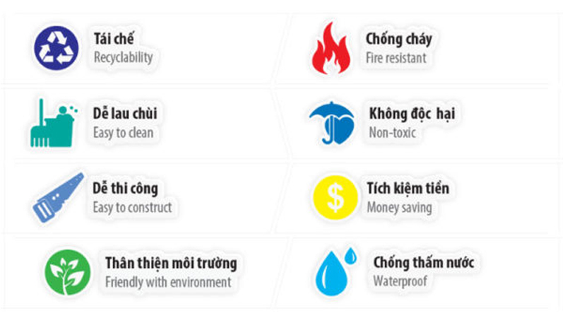 đặc tính tấm nhựa giả đá