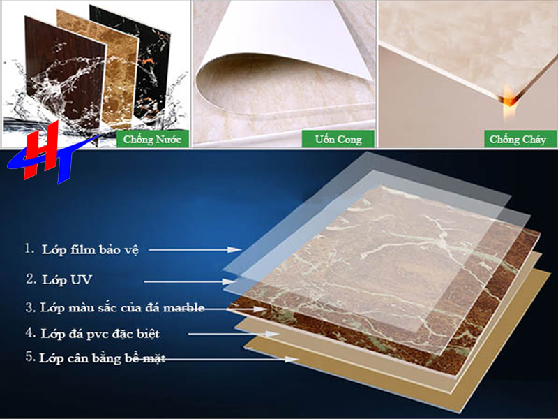 Đặc điểm tấm nhựa giả đá
