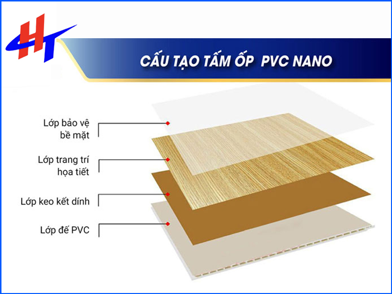 cau-tao-tam-nhua-pvc-nano